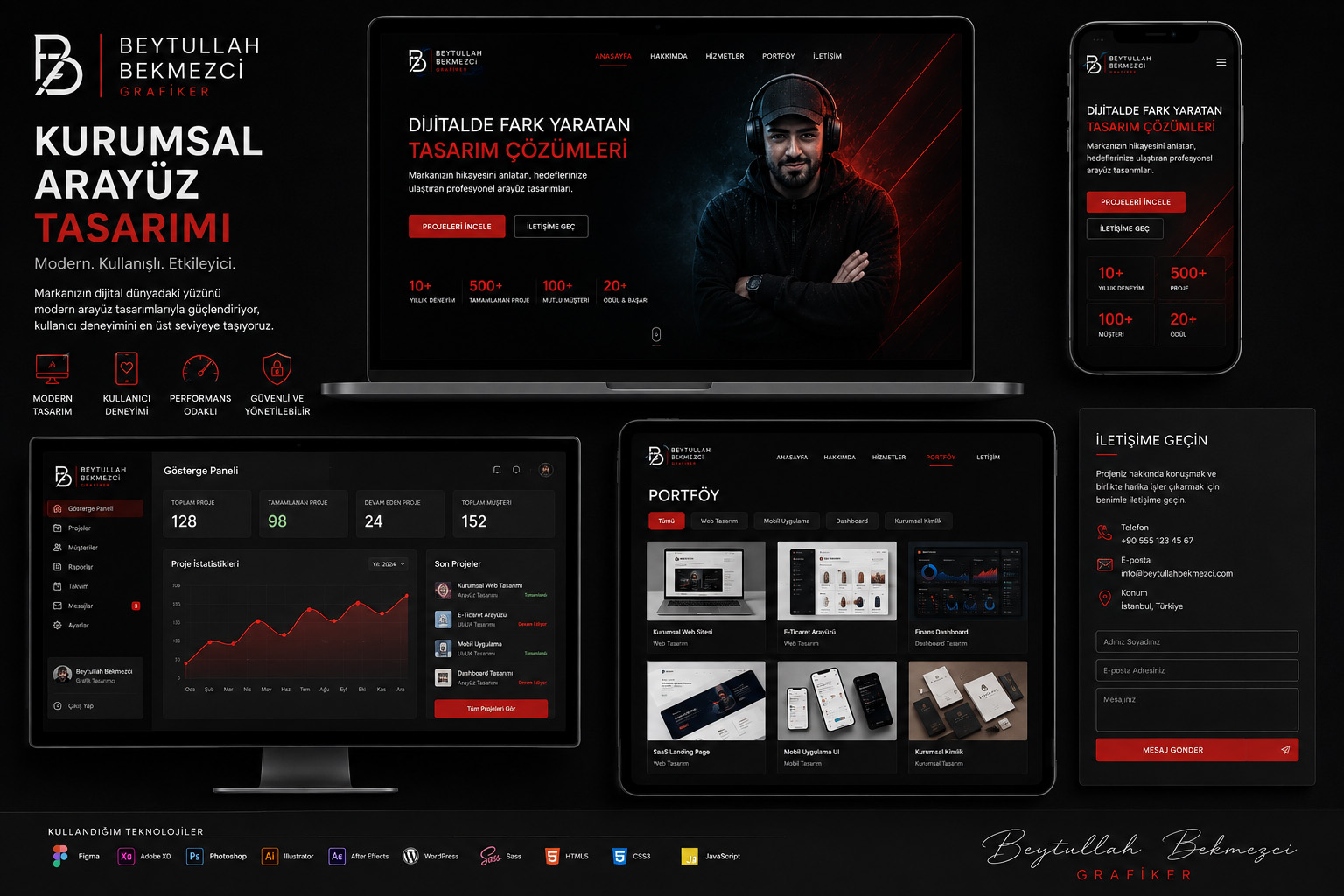 UI UX arayüz tasarım örneği